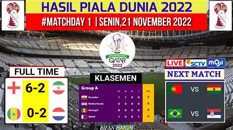 Senegal Vs Belanda Hasil Piala Dunia Tadi Malam Jadwal Piala Dunia