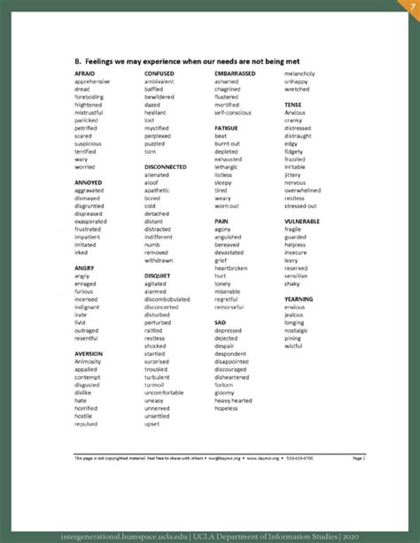 Nonviolent Communication Workbook Pdf Strong As An Ox Microblog