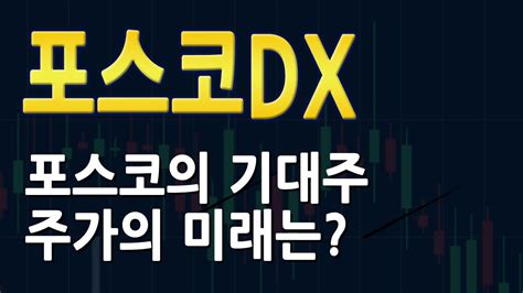 포스코dx 주가전망 스마트팩토리 대장주 하지만 심각한 내부거래 의존도 ㅣ 포스코dx전망 포스코dx목표가 포스코dx분석 포스코