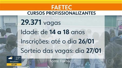 Vídeo Faetec abre vagas para cursos profissionalizantes para jovens de