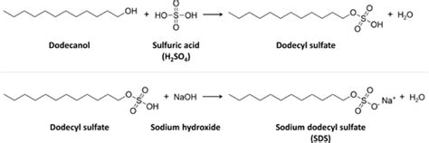 Dodecyl Alcohol Powder