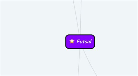 Mapa Mental De Futsal