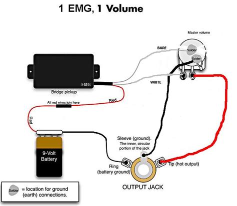 How To Wire Emg Active Pickups