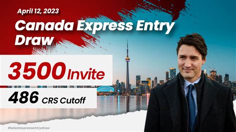 Canada Invites Candidates In Latest Express Entry Draw Of April