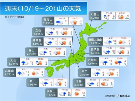 19日・20日の山の天気 寒気流入に伴う気象遭難に警戒気象予報士 宮田 雄一朗 2024年10月18日 日本気象協会 Tenkijp