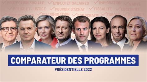 Qui Propose Quoi Comparateur Des Programmes Des Candidats à L