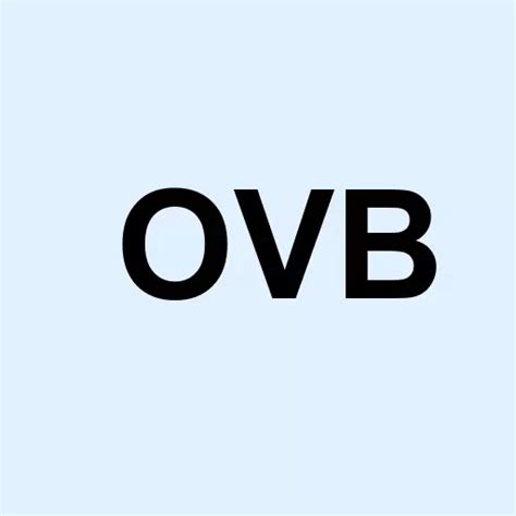 OVB - (OVB) Trading Signals