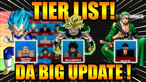 Tier List Dos Melhores Personagens Da Big Update Do All Star Tower