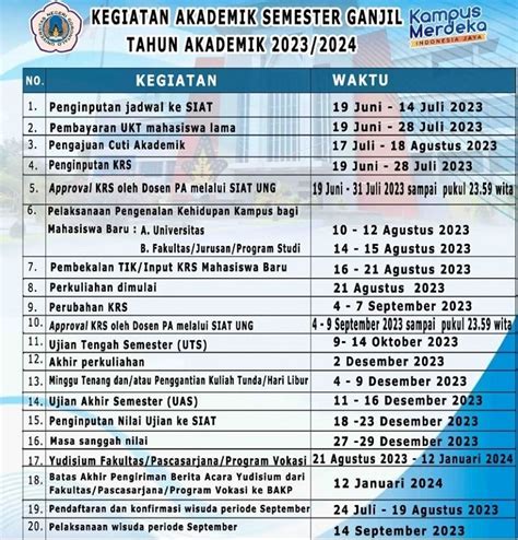 Kalender Akademik Semester Ganjil Tahun