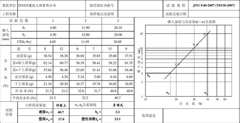 液塑限全自动计算表word文档在线阅读与下载文档网