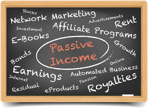 Passive Income Ideas In Lorraine J Anderson