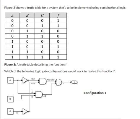 Solved Figure Shows A Truth Table For A System That S To Chegg