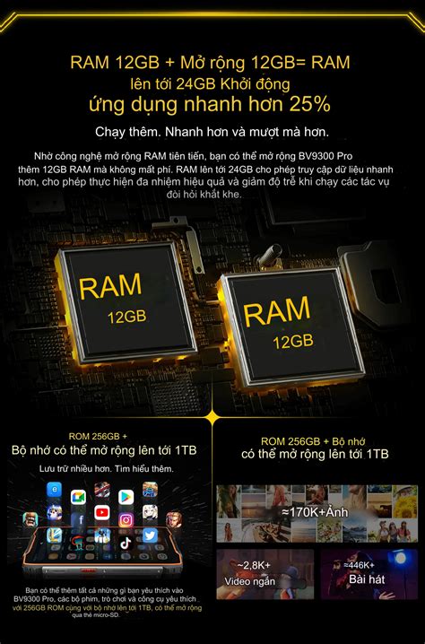 Blackview BV9300 Pro | Giá & Thông Số Kỹ Thuật – SGPhone