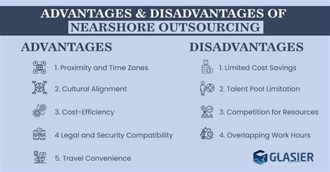 Offshore Vs Nearshore Outsourcing What To Choose In 2023