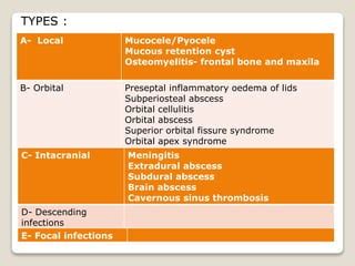 Complications of sinusitis | PPT