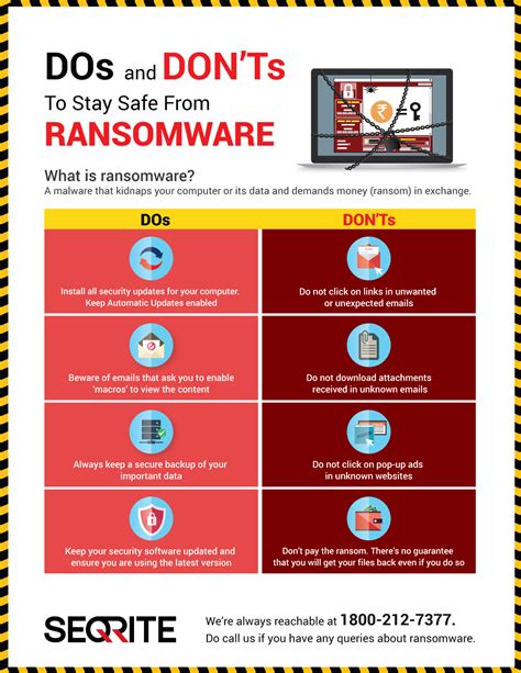 Seq Ransom Poster