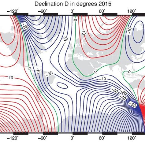 The Earths Magnetic Field Model Results For Declination And Download Scientific Diagram