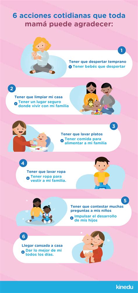 Los padres que quieren tener hijos más agradecidos deben comenzar a