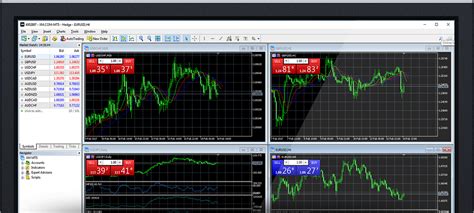 Xm Mt5 Xm Metatrader 5 Mt5 For Pc Mt5 Download Automated