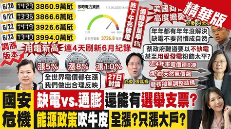 【鄭亦真報新聞】工業大戶至少漲8％ 電價調漲下週一拍板｜用電量創新高 電價漲定 藍轟 能源政策錯誤爆國安危機 精華版 Ctitv Youtube