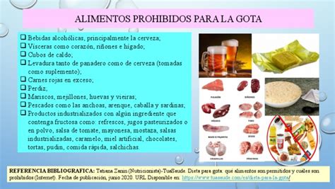 Alimentos Prohibidos Para La Gota Pdf