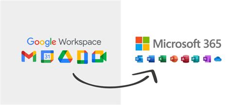 Guide To Migrate From Google Workspace To Microsoft 365 For Businesses