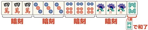 四暗刻スーアンコウってどんな役？四暗刻単騎って？ ゼロから始める麻雀研究所