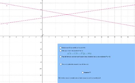 Analytische Uitdrukking Van De Hoek Tussen Twee Rechten Geogebra