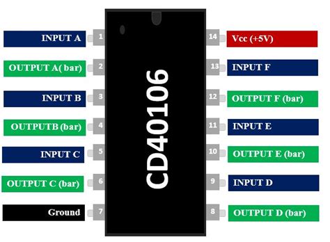 Cd Hex Schmitt Trigger Inverter Ic Pinout Datasheet Off