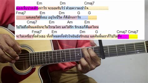 ไปไมถง Big Ass สอนเลนคอรดงาย YouTube