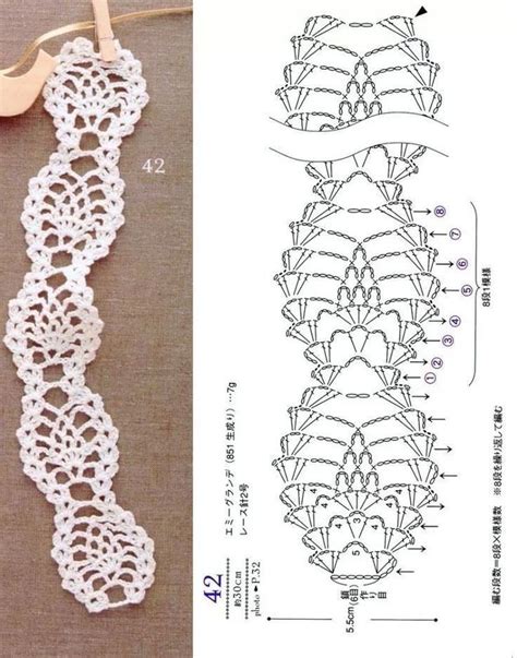 Pin Di Suely Su Segnalibro Uncinetto Schema Uncinetto Orecchini All