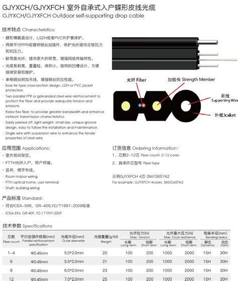 4 Core FTTH Drop Cable Self Support G 657A2 FRP LSZH GJYXFCH Price