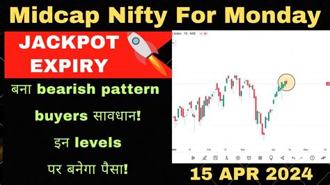 Midcap Nifty Prediction For Tomorrow Midcap Analysis Midcap For