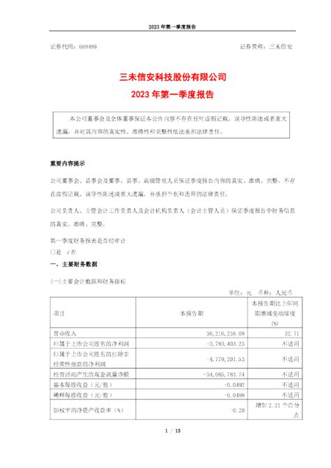 三未信安：2023年第一季度报告