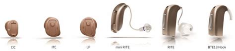 Learn About Common Styles Of Hearing Aids