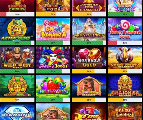 RTP Slot SITUS JUDI ONLINE BALATONSOUND