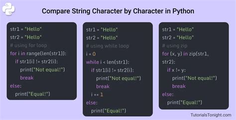 How To Compare Two Strings In Python And Return Non Matches Templates