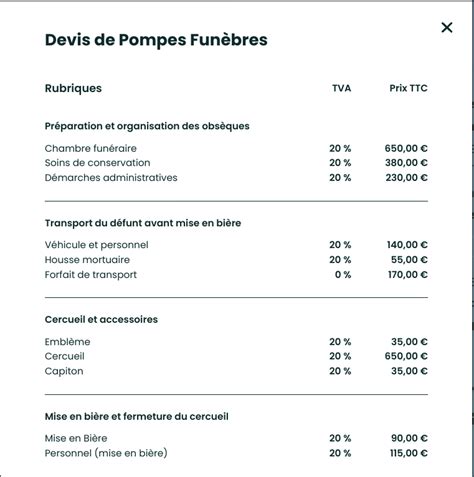 Fournisseur de services numériques pour les familles Le Portail Du