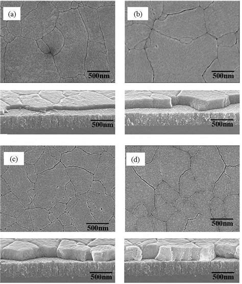 Sem Micrographs Of Surface Morphology And Cross Section Of Wo Thin