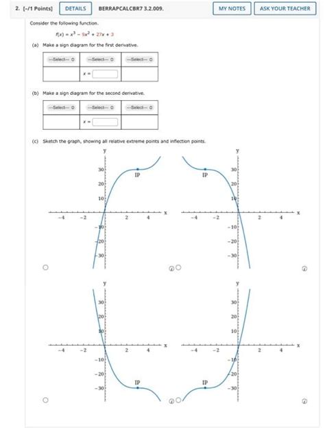 Solved Consider The Following Function F X X3−9x2 27x 3