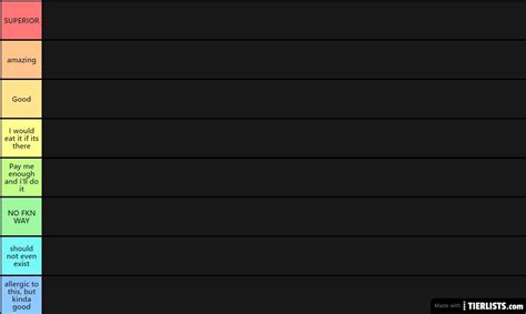 FRUITS Tier List - TierLists.com