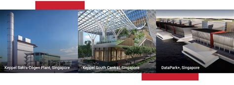 Keppel Global Asset Manager And Operator Creating Solutions For A