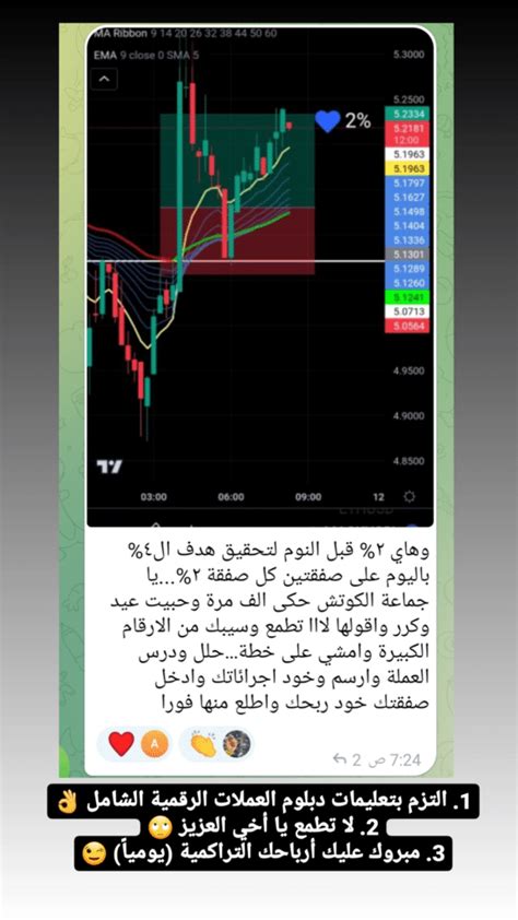 كيفية التداول في العملات الرقمية؟ 📝 Learn To Earn