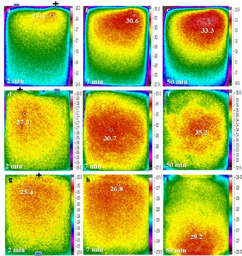 Ir Images During Micro Pulse Cycling At 80 A Of Nmc Lfp And Lto Cells