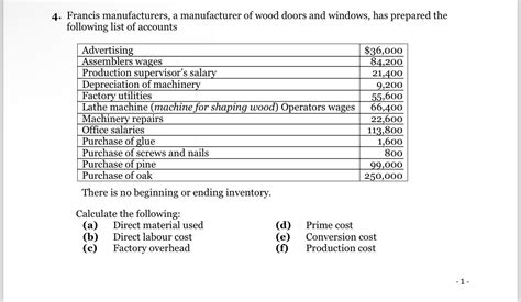 Solved Francis Manufacturers A Manufacturer Of Wood Doors Chegg