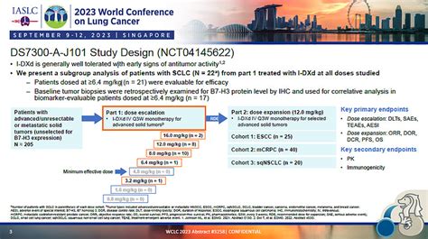 2023 WCLC 小细胞肺癌的探索DLL3靶向药物B7 H3 ADC 小细胞肺癌SCLC约占肺癌的14 且预后不良广泛期患者