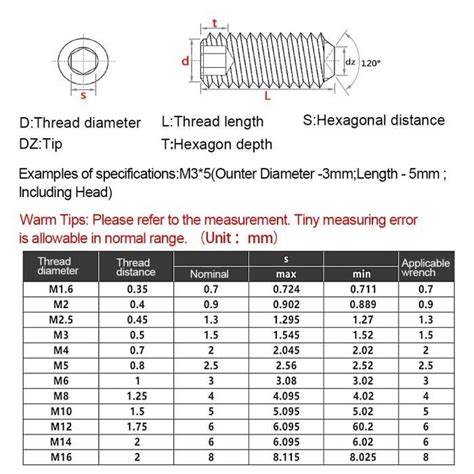 Vis À Six Pans Creux Sans Tête En Acier D Alliage M6 Tasse Point Grub