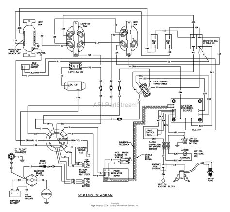 Portable Generator Wiring Diagram