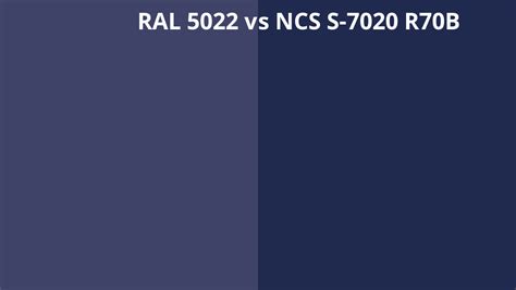 Ral 5022 Vs Ncs S 7020 R70b Ral Colour Chart Uk