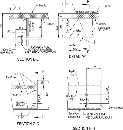 Pdf New Orthotropic Bridge Deck Design Fabrication And Construction